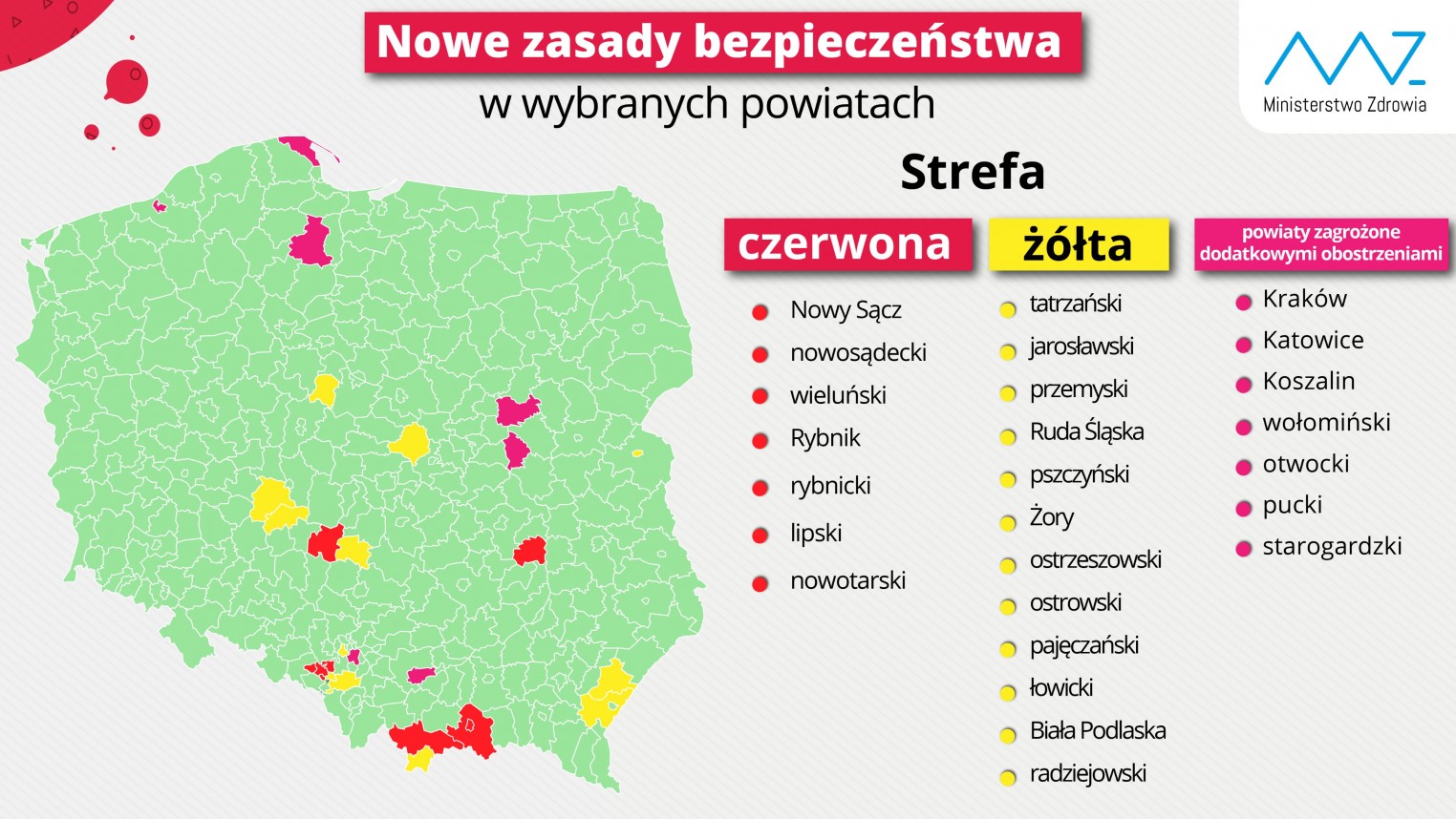 Polskie Radio Katowice Wiadomosci Strefy Zolta I Czerwona W 19 Powiatach Zagrozone Ograniczeniami M In Katowice